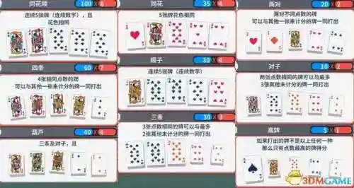 小丑卡牌推荐阵容搭配最新(魔法卡牌最强阵容)插图8