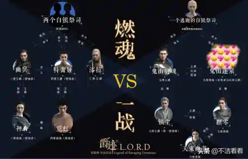 冷血狂宴武将阵容搭配(爵迹冷血狂宴在线阅读)插图2