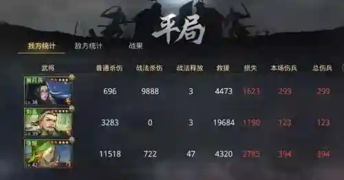 赵云张姬刘备阵容搭配率土之滨(率土之滨赵云最强组合)插图14 赵云张姬刘备阵容搭配率土之滨(率土之滨赵云最强组合)插图14