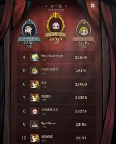 月圆之夜最佳搭配阵容图(月圆之夜女骑士最强流派搭配)