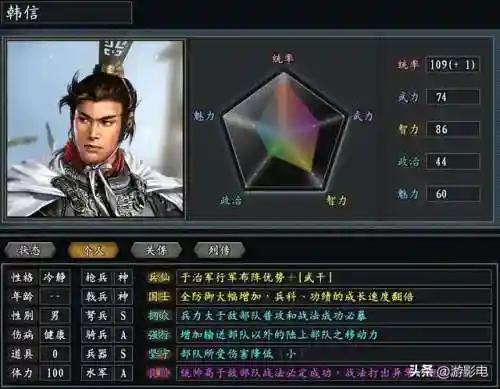 真英雄韩信搭配阵容推荐(韩信适合什么阵容)