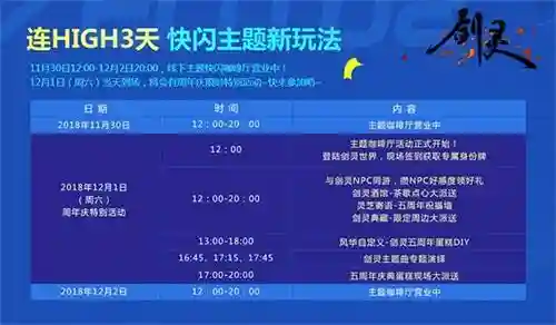 剑灵共鸣搭配阵容图片(剑灵时装图鉴)插图9