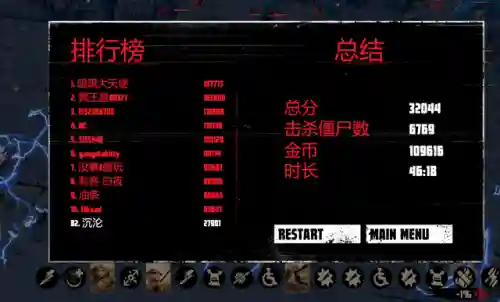 塔防丧尸推荐阵容搭配攻略(猴子塔防6最强阵容)插图3