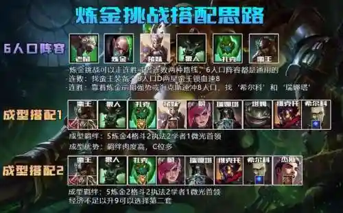 炼金挑战成型阵容搭配(金铲铲之战金克丝阵容推荐)插图4
