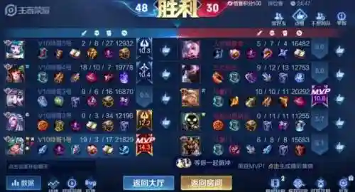 王者五排养鱼阵容搭配(王者荣耀最强五排阵容)插图2