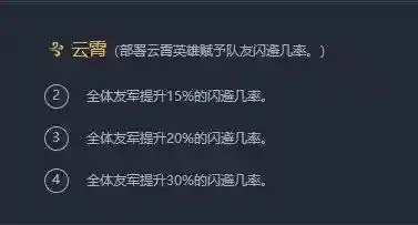 云顶之弈阵容搭配9.23(云顶之弈9.20最强阵容)插图5