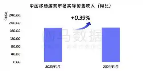 金灿灿之战龙阵容怎么搭配(金铲铲新模式龙魂阵容)插图4