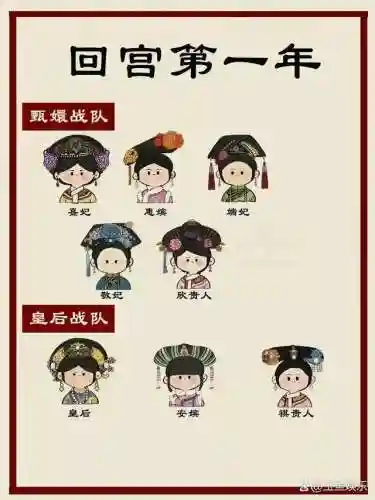 皇后战队阵容搭配图表最新(女皇陛下侍从阵容推荐)插图5