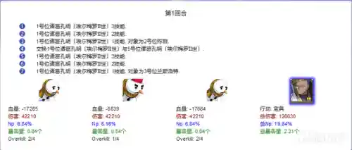 狐狸红卡组队阵容搭配(狐狸城夺冠主力阵容)插图54