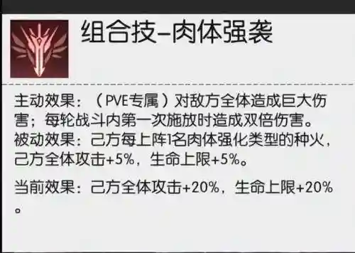 星火之歌怎么换阵容搭配(闪烁之光火系最强阵容2023)插图2