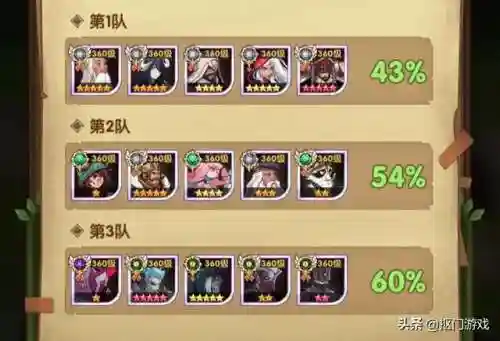 剑与远征浣熊阵容搭配攻略(剑与远征t0阵容推荐)插图6