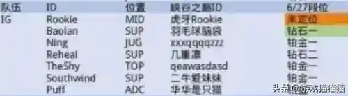 峡谷海底捞阵容搭配图片(海底捞新手攻略)插图25
