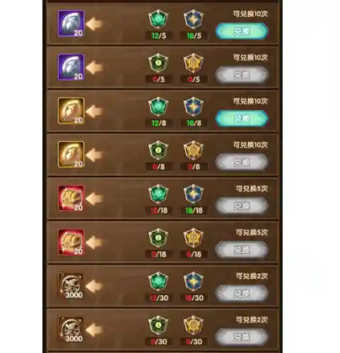 小白演武阵容搭配攻略大全(魂师对决小白最佳阵容)插图3