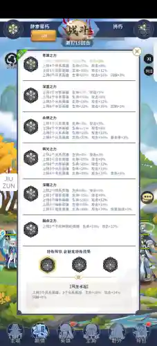 绿洲野兽阵容怎么搭配最好(奇幻森林岛阵容推荐最新)插图1