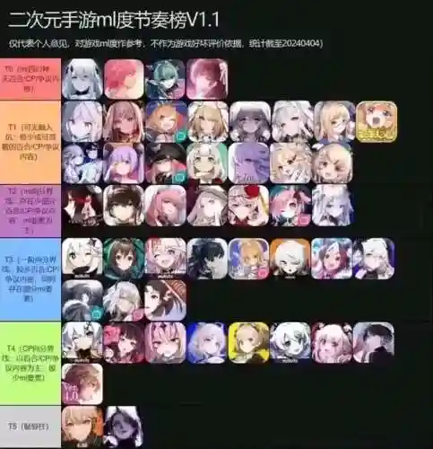 雀魂最强阵容搭配推荐(雀魂人气最高的角色)插图15