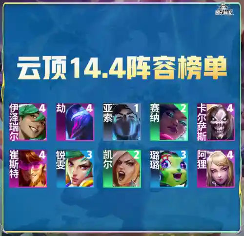 心之钢搭配什么阵容(圣树之光阵容搭配攻略)插图2