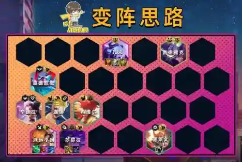 平民精英战士阵容搭配图(战斗吧精灵推荐阵容)插图28