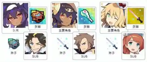 弹射物语光剑阵容搭配图(世界弹射物语T0阵容组合)插图1