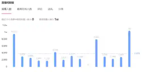 9377迷失传说正版传奇(9377游戏盒子正版官方)插图8