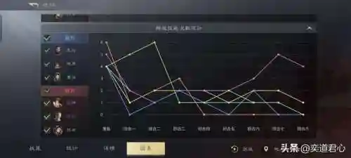 袁绍吕布徐庶阵容搭配(三国志战略版徐庶t0阵容)插图9