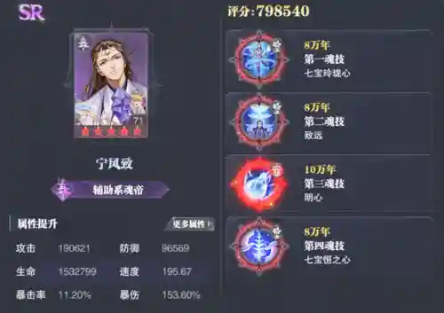 永恒幻境最强阵容最新搭配(永恒仙域阵容搭配)插图4