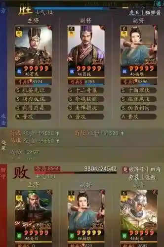 王者荣耀弓箭阵容搭配最新(2021王者荣耀最佳阵容)插图1