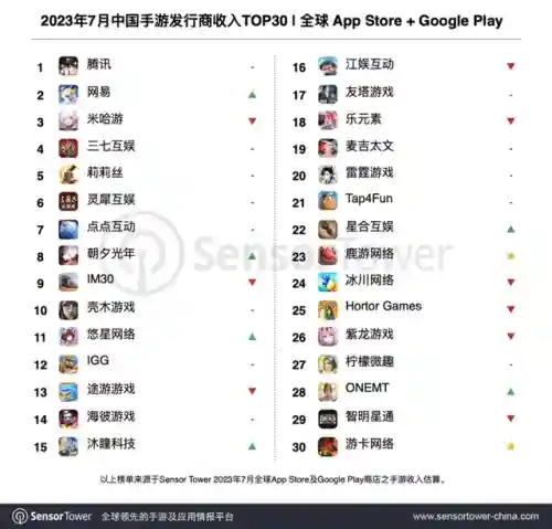 原神科莱特阵容搭配(原神莱依拉最强阵容一览)插图2