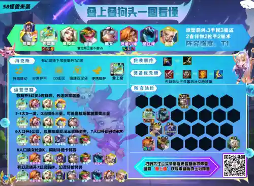 八个怪兽阵容搭配(奥特曼系列ol昭和最强阵容)插图26