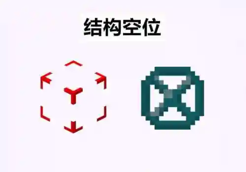 我的世界72个隐藏方块指令(mc特殊方块指令)插图1