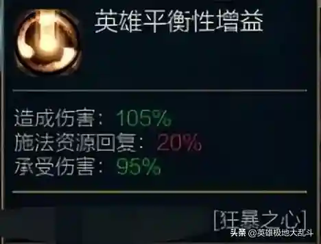 凯南团战阵容搭配(阿瓦隆之王最强阵容)插图2