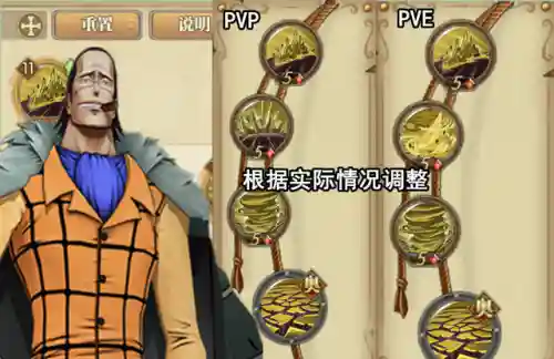 燃烧意志老沙阵容搭配(燃烧意志平民推荐阵容)