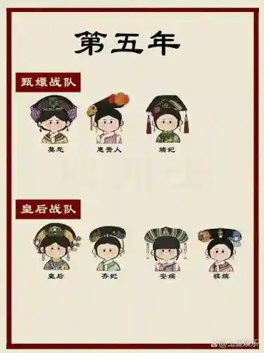 皇后战队阵容搭配图表最新(女皇陛下侍从阵容推荐)插图3