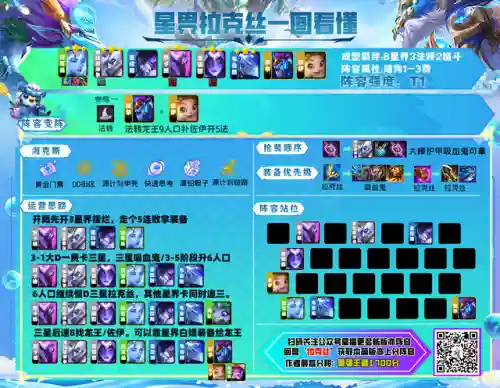怪兽来袭护卫阵容搭配推荐(怪物联盟阵容搭配推荐)插图14