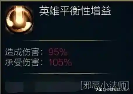 小法师大乱斗出装(小法最高法强出装)插图2