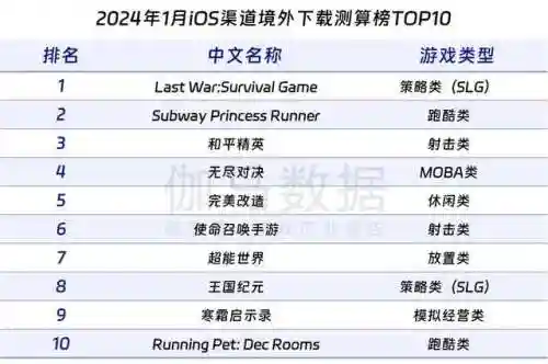 金灿灿之战龙阵容怎么搭配(金铲铲新模式龙魂阵容)插图19