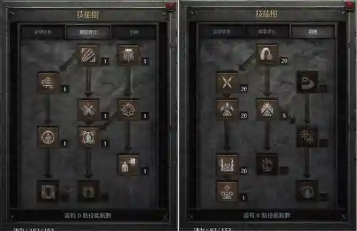 天梯刺客开荒阵容最新搭配(暗黑二陷阱刺客如何开荒)插图2