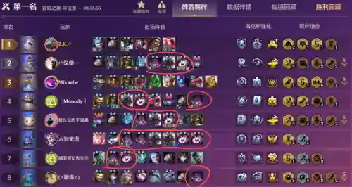 救赎女团阵容搭配攻略图(学渣的救赎第十七关攻略)插图2