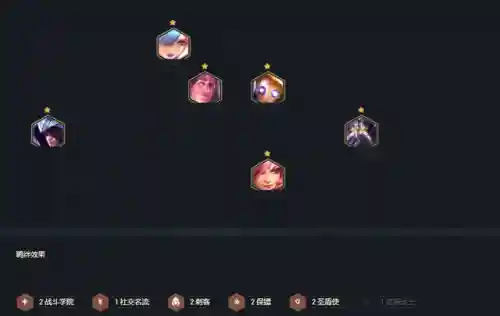 帝国巨像阵容搭配图片高清(巨像骑士团平民最强阵容)插图6