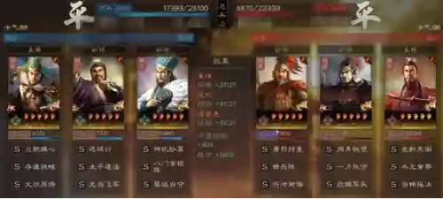 这才是爷们的阵容搭配(云顶之弈s10最强阵容搭配)插图11