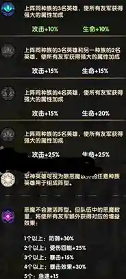 剑与远征新手搭配阵容(剑与远征平民最佳阵容)插图2