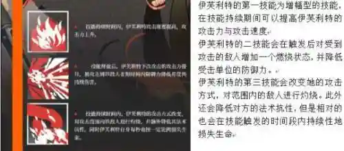 伊芙利特阵容搭配(芙宁娜队伍搭配平民)插图2