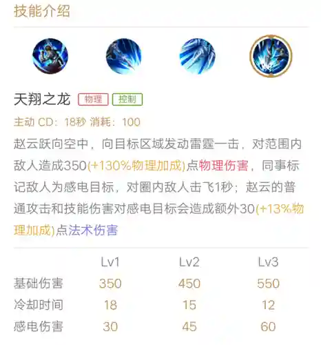 打野赵云阵容最强搭配图(赵云边路最强出装)插图4 打野赵云阵容最强搭配图(赵云边路最强出装)插图4