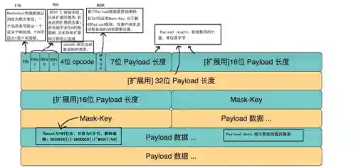 五子棋网页版(ai五子棋人工智能网页)插图3