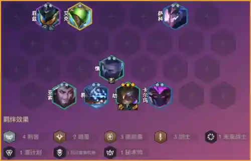 刺客之徽阵容搭配图片(云顶之弈刺客阵容搭配最新版本)插图2