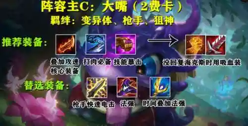 拼多多大嘴阵容搭配(云顶之弈最新拼多多阵容)插图15