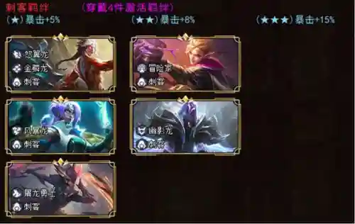 烈焰魔导阵容怎么搭配最好(烈焰龙城魂石如何搭配)插图30