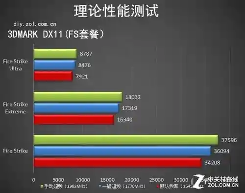 火柴人奥德赛最强阵容搭配(火柴人2奥德赛内置菜单)插图27