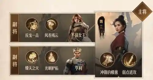 重返帝国骑队阵容搭配最新(梦幻模拟战帝国阵容搭配)插图6