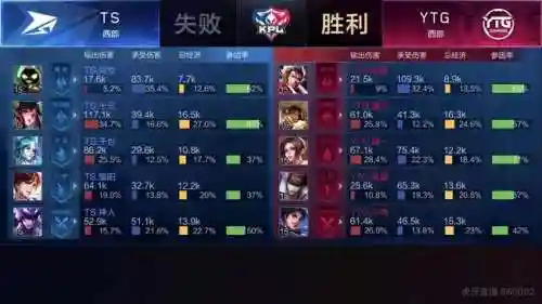 暖阳李白阵容搭配图片大全(李白搭配哪个辅助最强)插图2