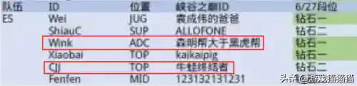 峡谷海底捞阵容搭配图片(海底捞新手攻略)插图16